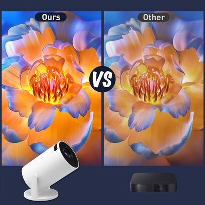 Mag Projector HY300 Cube Pro M5 – 4K & 1080P Portable Cinema | Bluetooth | For iPhone & Android